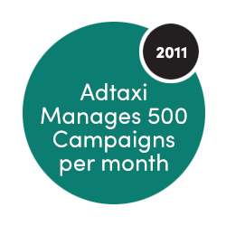 Adtaxi Manages 500 Campaigns per month