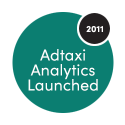 Adtaxi Analytics Launched