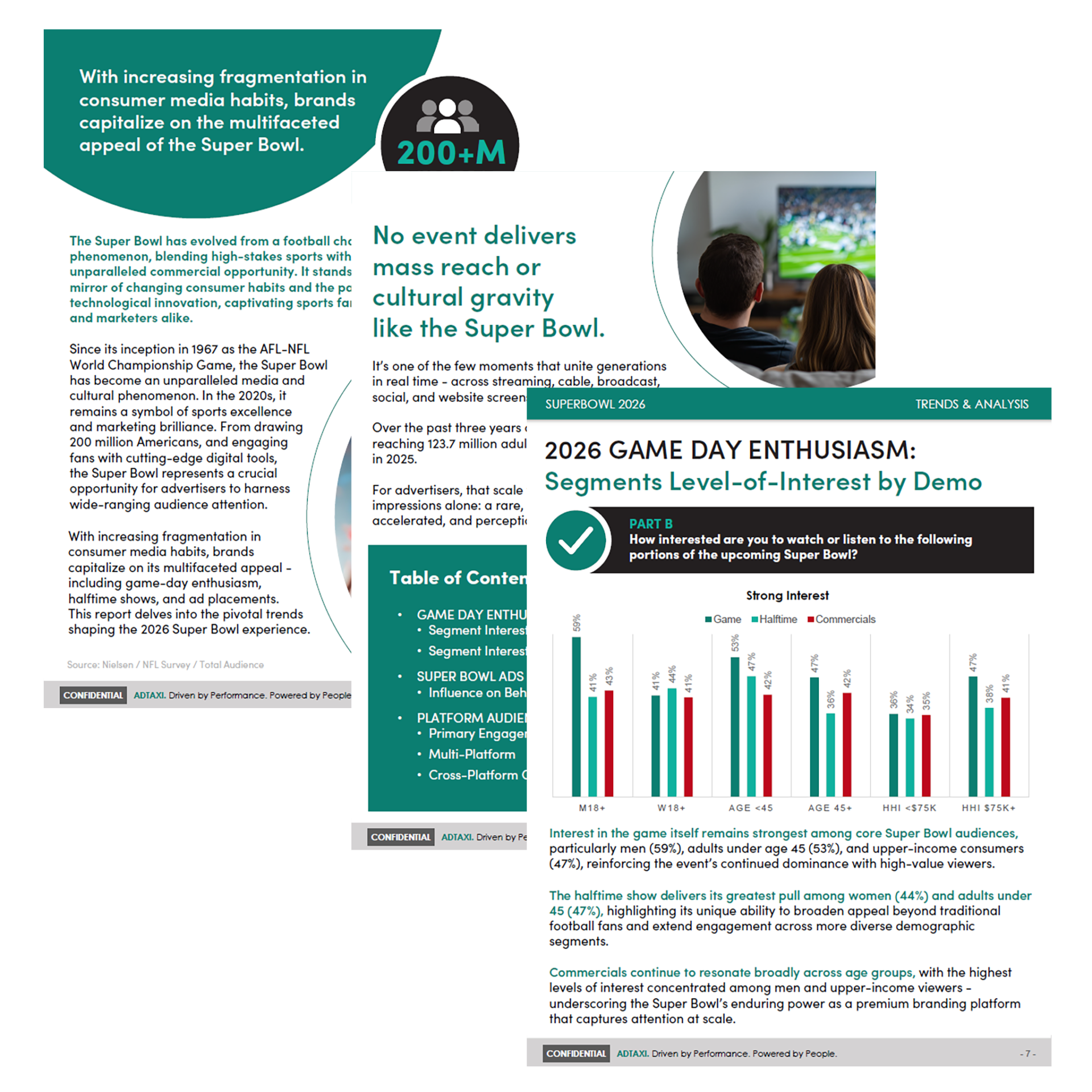 2026 Super Bowl Survey Report pages